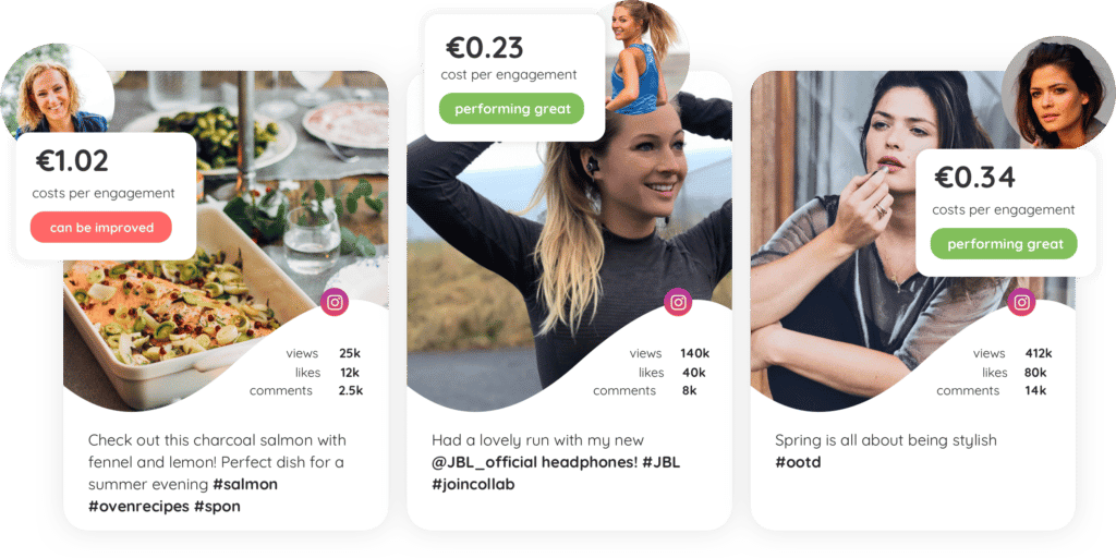 favoriete influencers